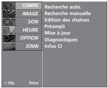LG-GOLDSTAR 42L65500 - DIAGNOSTIQUES (EN MODE NUMÉRIQUE UNIQUEMENT) - 2