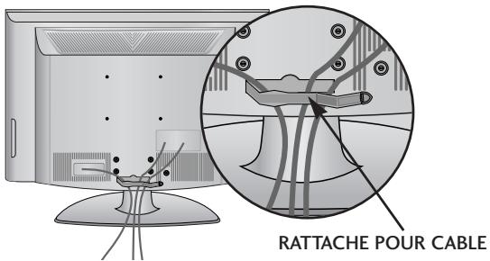 LG-GOLDSTAR 42L65500 - Encastrez la RATTACHE POUR CABLE comme il est montré. - 2