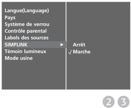 LG-GOLDSTAR 42L65500 - MPLINK - 3