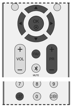 LG-GOLDSTAR 42L65500 - SELECTION DU TABLEAU PROGRAMME - 1
