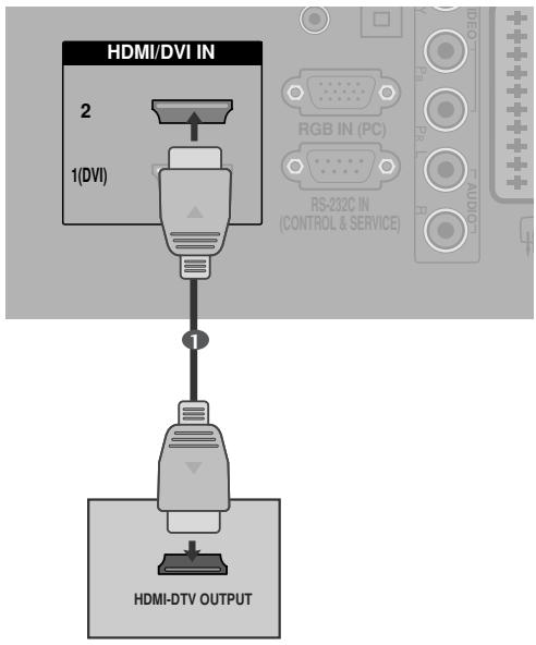 LG-GOLDSTAR 42L65500 - Raccordement avec un cable HDMI - 1