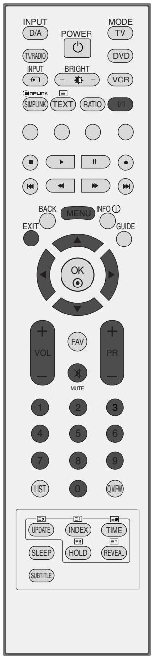 LG-GOLDSTAR 42L65500 - RéGLAGE DU VOLUME - 1