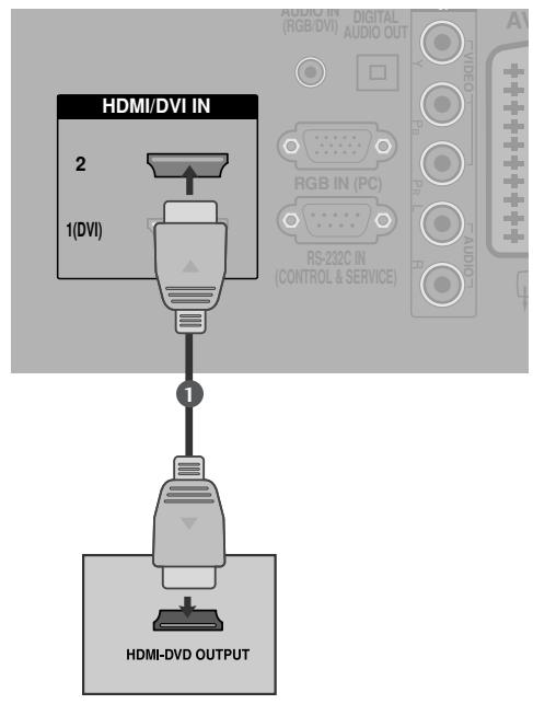 LG-GOLDSTAR 42L65500 - REMARQUE - 1