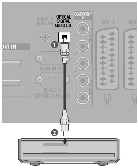 LG-GOLDSTAR 42L65500 - ATTENTION - 1