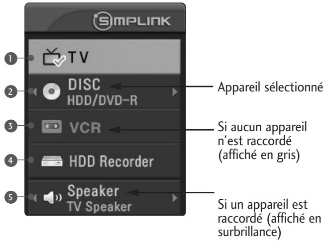LG-GOLDSTAR 42L65500 - MENU SIMPLINK - 1
