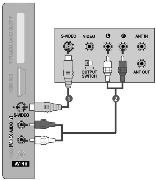 LG-GOLDSTAR 42L65500 - Raccordement avec un cable S-Video - 1