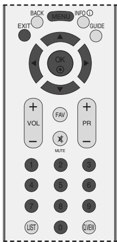 LG-GOLDSTAR 42L65500 - MÉMORISATION DES CHÂINES (EN MODE ANALOGIQUE) - 6