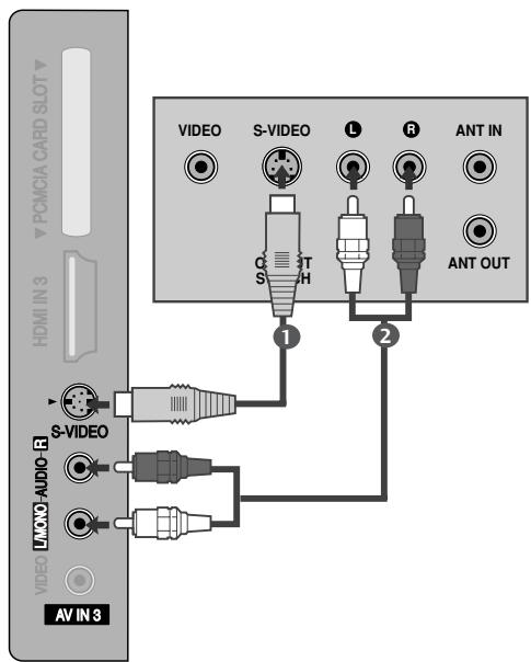 LG-GOLDSTAR 42L65500 - Raccordement avec un cable S-Video - 1