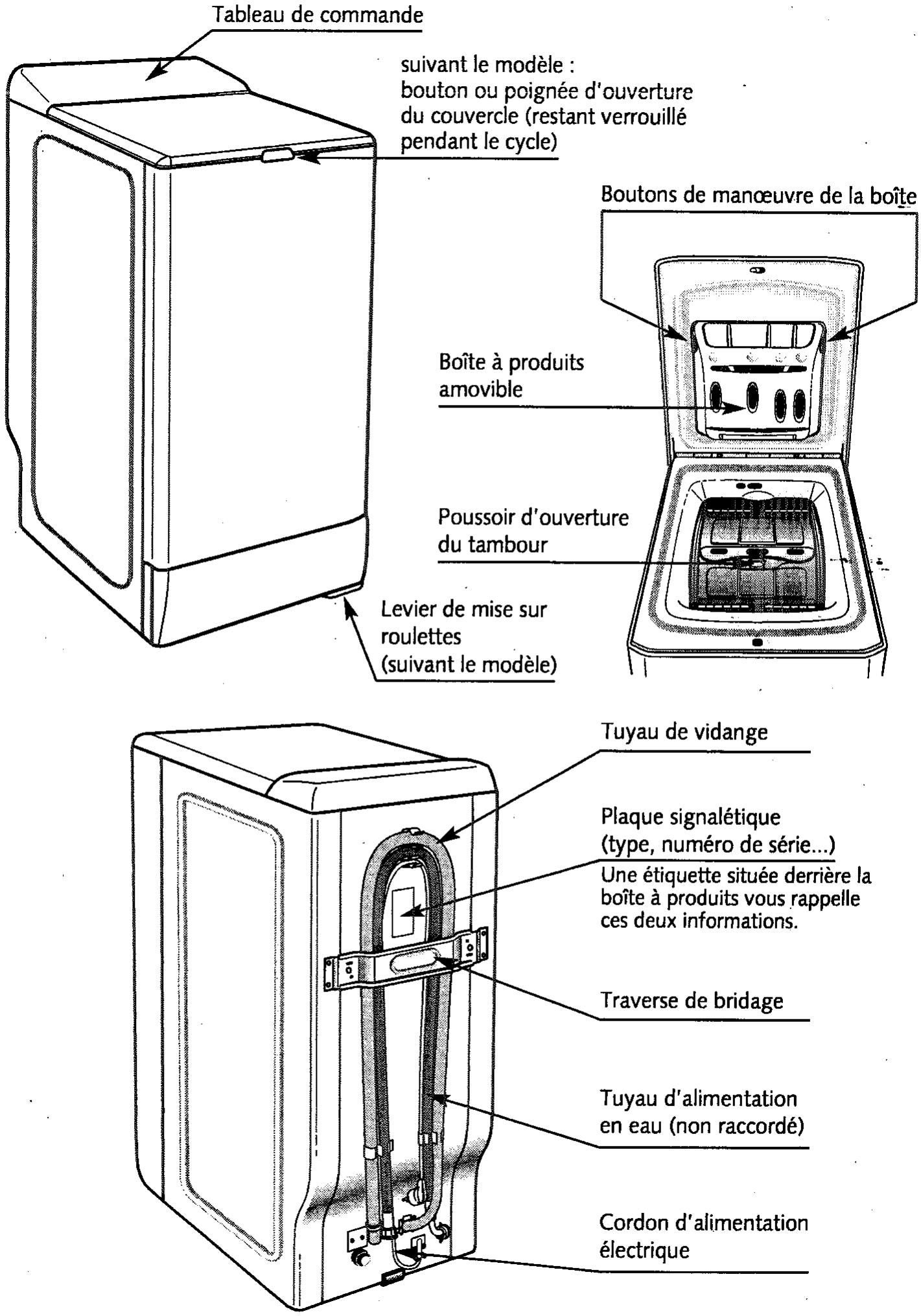 THOMSON TE1104 - Description de l'appareil - 1