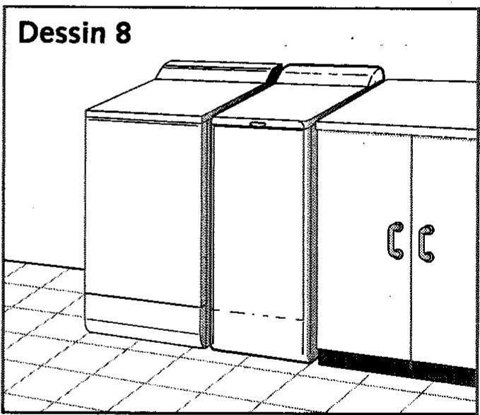 THOMSON TE1104 - Environnement de l'appareil : - 1