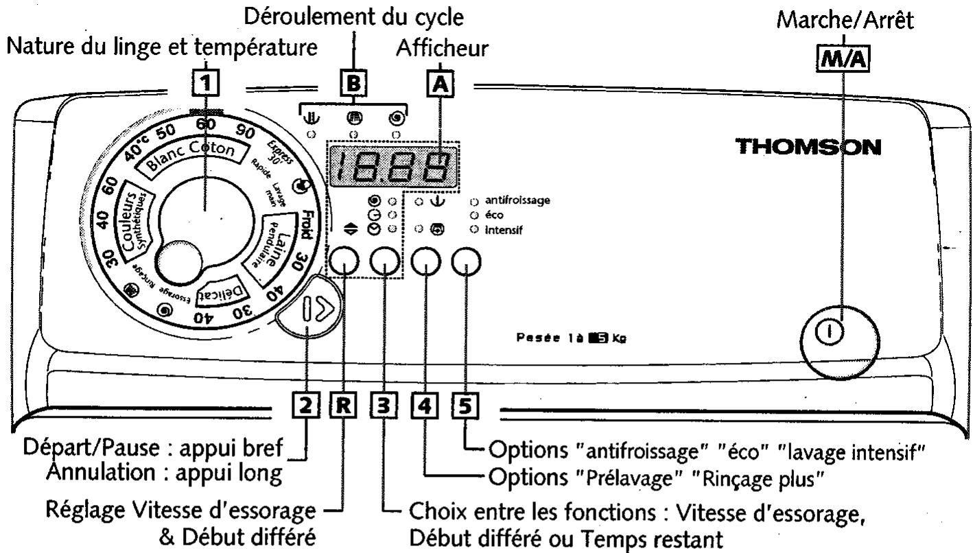 THOMSON TE1104 - Programmation - 1