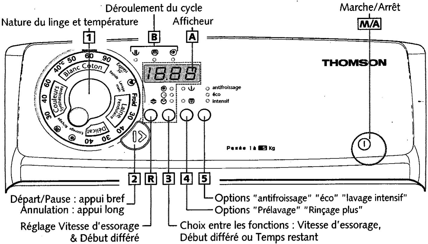 THOMSON TE1104 - Programmation - 1