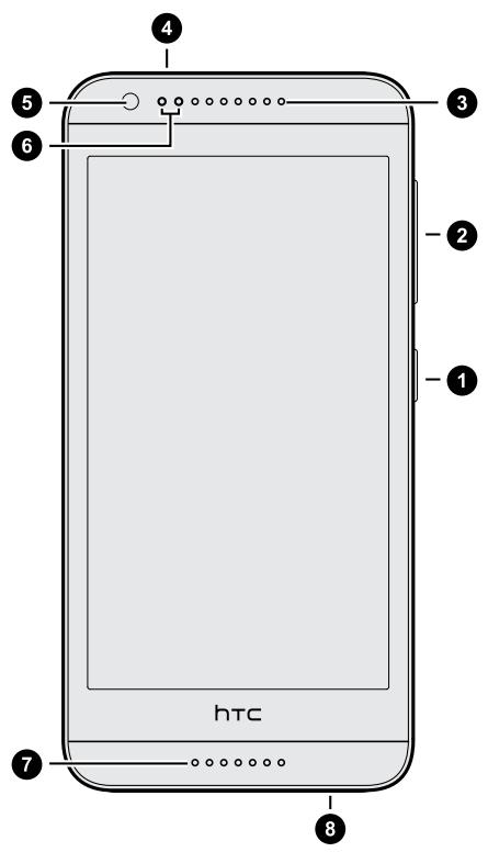 HTC Desire 620 Marbre - HTC Desire 620 - 1