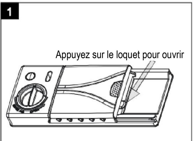 DE DIETRICH DVH1538i - Quantité de détérgent requise - 1