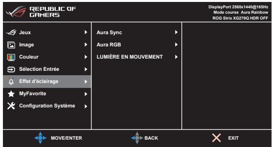 ASUS ECRANXG279Q - Effet d'éclairage - 1