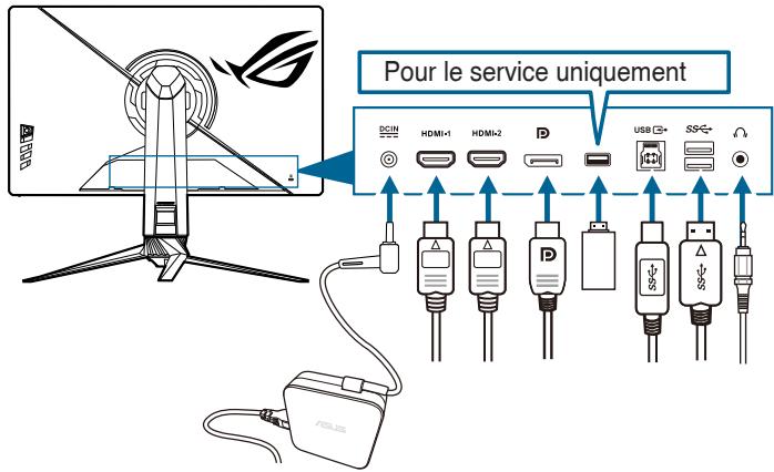 ASUS ECRANXG279Q - Branchement des câbles - 1