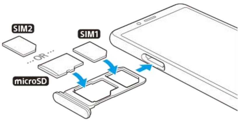 SIM2 OR... SIM1 microSD