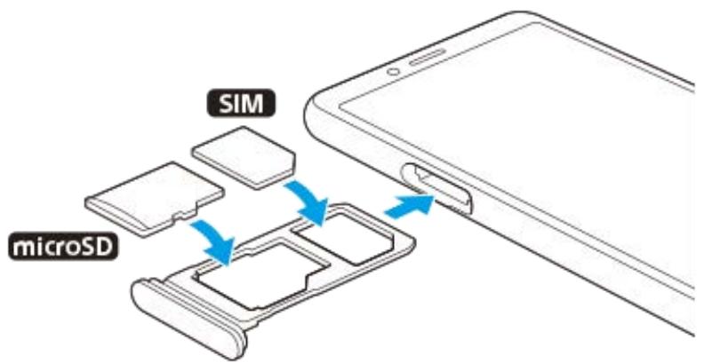 SIM microSD