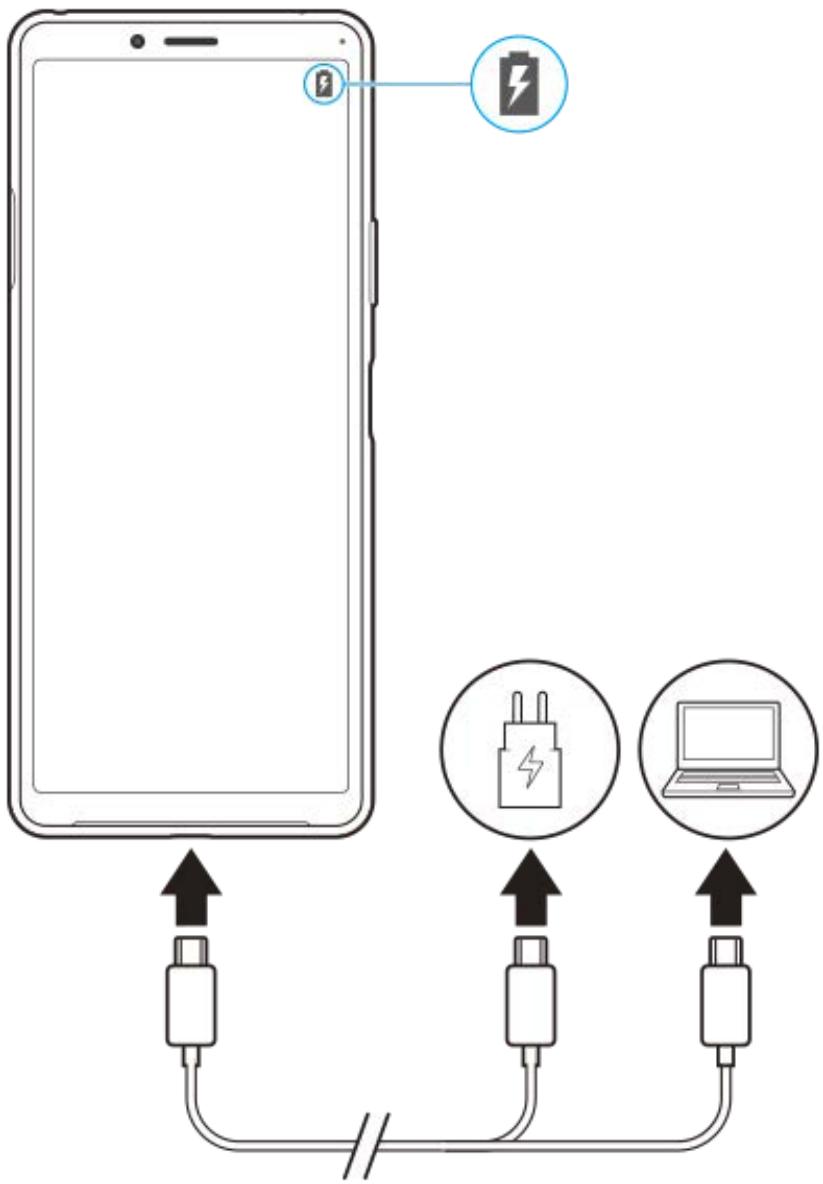 SONY GSM - Astuce - 1