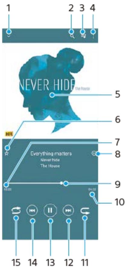1 2 3 4 NEVER HIDE the House 5 6 7 8 HR Everything matters Never hide The House 9 10 15 14 13 12 11