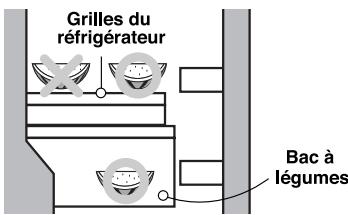 LG-GOLDSTAR GR-6528YLSA - COMPARTIMENT REFRIGERATEUR - 1
