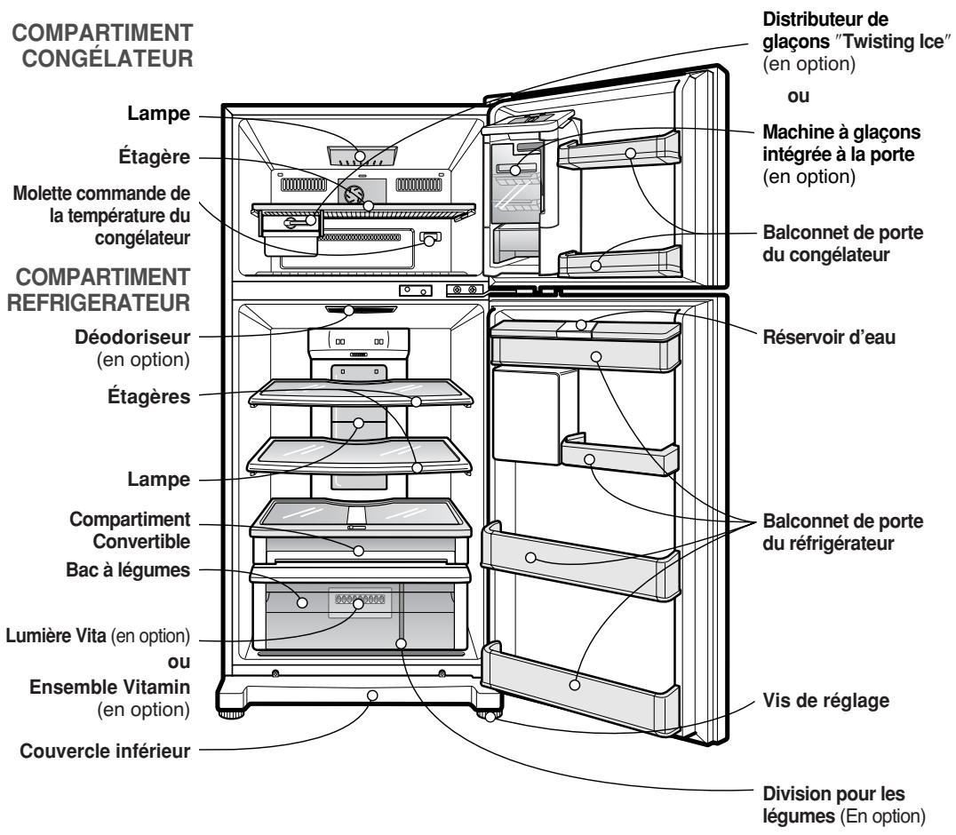 LG-GOLDSTAR GR-6528YLSA - ENSuite - 1