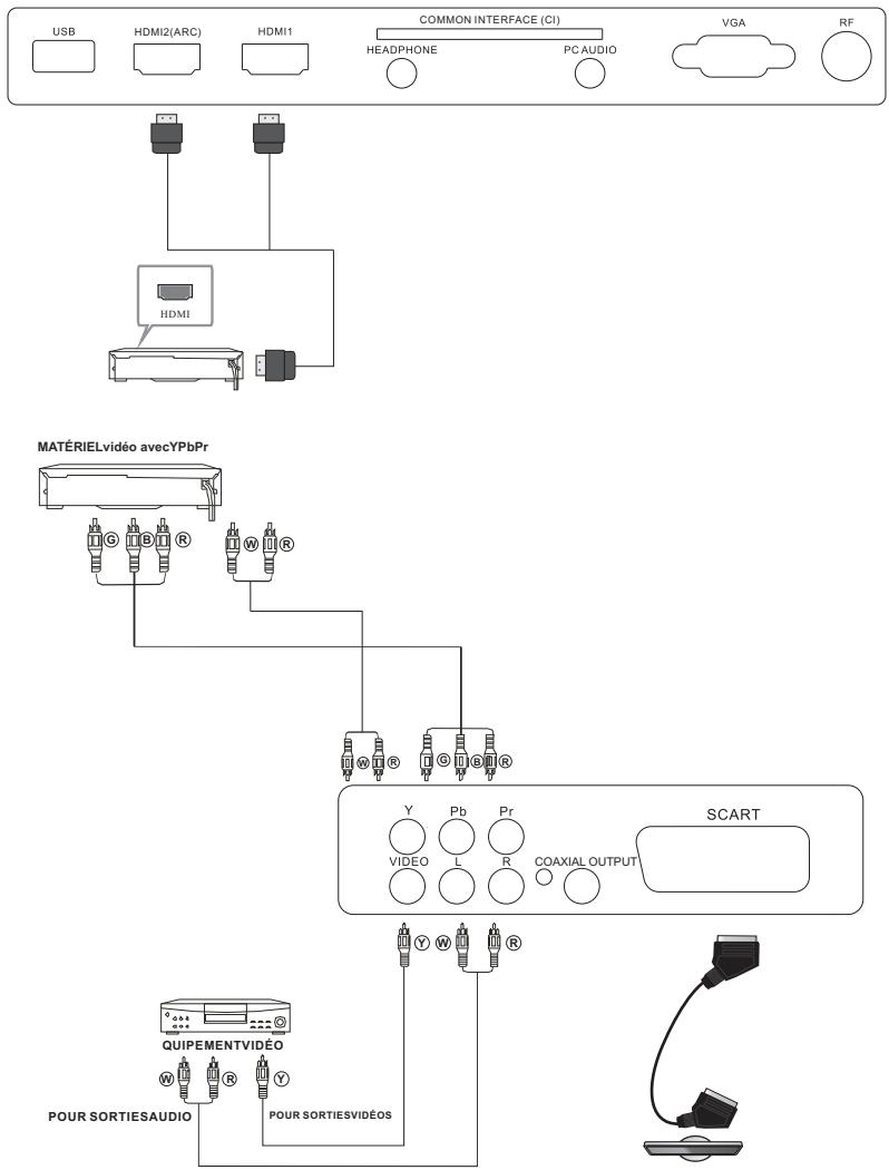 JVC LT-24HD6WU - ÉQUIPEMENTS AUDIO/VIDÉOS - 1