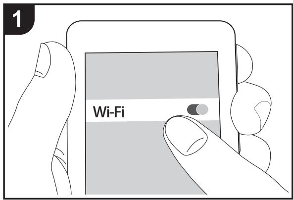 ONKVO LS5200 - AirPlay® - 1