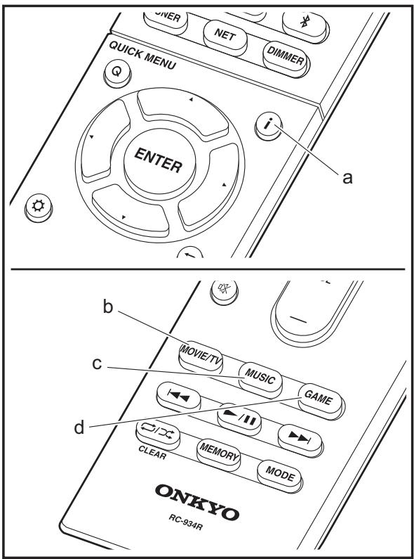 ONKVO LS5200 - Modes d'écoute - 1