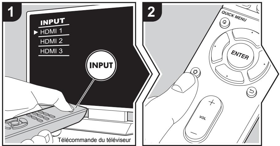 ONKVO LS5200 - Menu configuration - 1