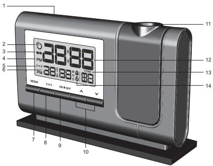 OREGON SCIENTIFIC RMP 308P - VUE D'ENSEMBLE - 1
