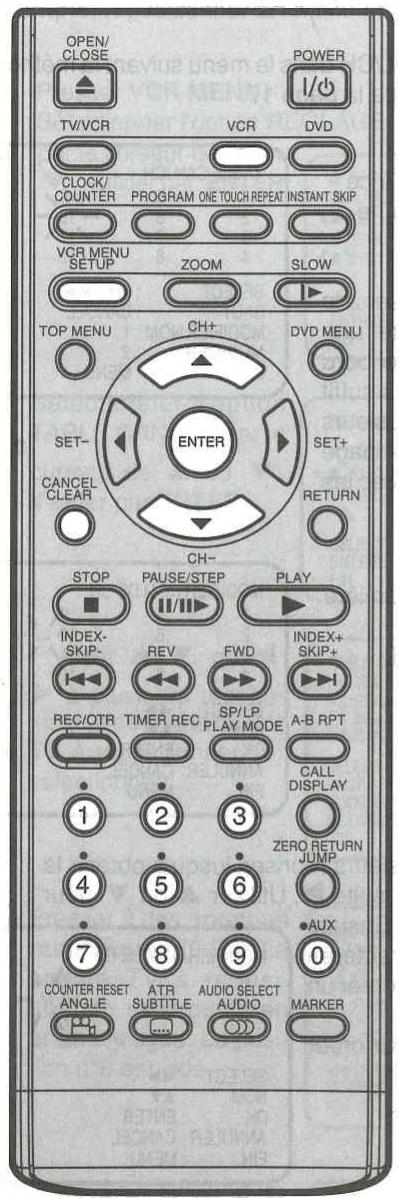 OPEN/ CLOSE POWER I/O TV/VCR VCR DVD CLOCK/ COUNTER PROGRAM ONE TOUCH REPEAT INSTANT SKIP VCR MENU SETUP ZOOM SLOW TOP MENU CH+ DVD MENU SET- ENTER SET+ CANCEL CLEAR RETURN CH- STOP PAUSE/STEP PLAY INDEX- SKIP- REV FWD INDEX+ SKIP+ REC/OTR TIMER REC SP/LP PLAY MODE A-B RPT CALL DISPLAY 1 2 3 ZERO RETURN JUMP 4 5 6 ●AUX 7 8 9 0 COUNTER RESET ANGLE ATR SUBTITLE AUDIO SELECT AUDIO MARKER