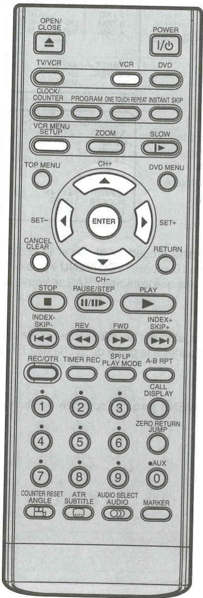 OPEN/ CLOSE POWER I/O TV/VCR VCR DVD CLOCK/ COUNTER PROGRAM ONE TOUCH REPEAT INSTANT SKIP VCR MENU SETUP ZOOM SLOW TOP MENU CH+ DVD MENU SET- ENTER SET+ CANCEL CLEAR RETURN STOP CHAUSE/STEP PLAY INDEX- SKIP- REV FWD INDEX+ SKIP+ REC/OTR TIMER REC SP/LP PLAY MODE A-B RPT CALL DISPLAY 1 2 3 ZERO RETURN JUMP 4 5 6 ● AUX 7 8 9 0 COUNTER RESET ANGLE ATR SUBTITLE AUDIO SELECT AUDIO MARKER