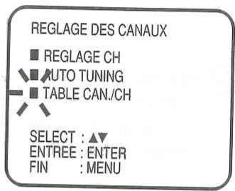 REGLAGE DES CANAUX ■ REGLAGE CH ▼ AUTO TUNING ■ TABLE CAN./CH SELECT : ▲▼ ENTREE : ENTER FIN : MENU