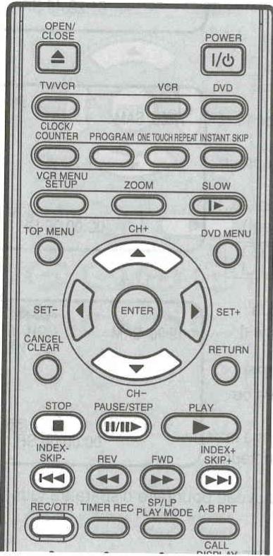 OPEN/ CLOSE POWER I/O TV/VCR VCR DVD CLOCK/ COUNTER PROGRAM ONE TOUCH REPEAT INSTANT SKIP VCR MENU SETUP ZOOM SLOW TOP MENU CH+ DVD MENU SET- ENTER SET+ CANCEL CLEAR RETURN CH- STOP PAUSE/STEP PLAY INDEX- SKIP- REV FWD INDEX+ SKIP+ REC/OTR TIMER REC SP/LP PLAY MODE A-B RPT CALL DISPLAY