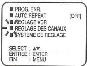 PROG. ENR. AUTO REPEAT [OFF] REGLAGE VCR REGLAGE DES CANAUX SYSTEME DE REGLAGE SELECT : ▲▼ ENTREE : ENTER FIN : MENU