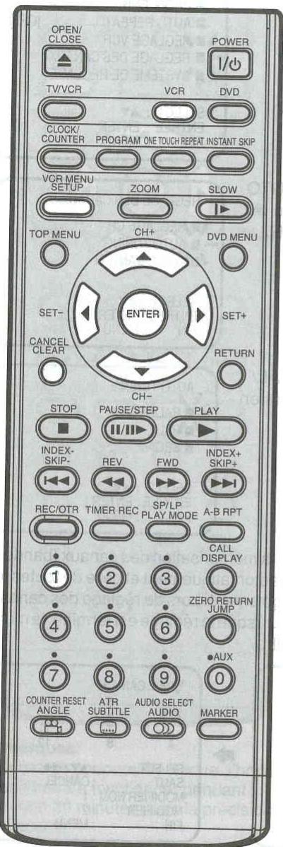 OPEN/ CLOSE POWER 1/0 TV/VCR VCR DVD CLOCK/ COUNTER PROGRAM ONE TOUCH REPEAT INSTANT SKIP VOR MENU SETUP ZOOM SLOW TOP MENU CH+ DVD MENU SET- ENTER SET+ CANCEL CLEAR RETURN STOP CHAUSE/STEP PLAY INDEX- SKIP- REV FWD INDEX+ SKIP+ REC/OTR TIMER REC SP/LP PLAY MODE A-B RPT CALL DISPLAY 1 2 3 ZERO RETURN JUMP 4 5 6 AUX 7 8 9 COUNTER RESET ANGLE ATR SUBTITLE AUDIO SELECT AUDIO MARKER