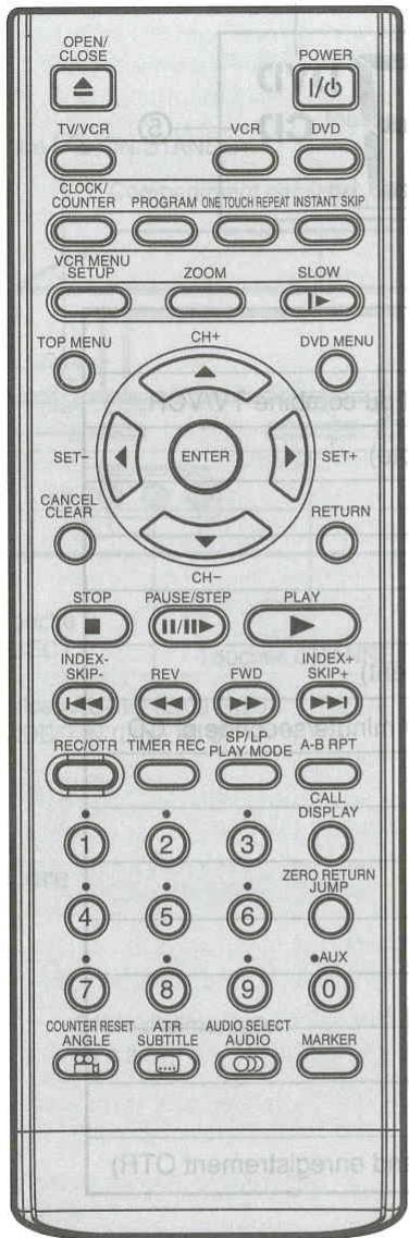 OPEN/ CLOSE TV/VCR VCR DVD CLOCK/ COUNTER PROGRAM ONE TOUCH REPEAT INSTANT SKIP VCR MENU SETUP ZOOM SLOW TOP MENU CH+ DVD MENU SET- ENTER SET+ CANCEL CLEAR RETURN STOP PAUSE/STEP PLAY INDEX- SKIP- REV FWD INDEX+ SKIP+ REC/OTR TIMER REC SP/LP PLAY MODE A-B RPT CALL DISPLAY 1 2 3 ZERO RETURN JUMP 4 5 6 ●AUX 7 8 9 0 COUNTER RESET ANGLE ATR SUBTITLE AUDIO SELECT AUDIO MARKER