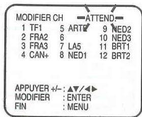MODIFIER CH — ATTEND— 1 TF1 5 ARTE 9 NED2 2 FRA2 6 10 NED3 3 FRA3 7 LA5 11 BRT1 4 CAN+ 8 NED1 12 BRT2 APPUYER +/-: ▲▼/◄► MODIFIER : ENTER FIN : MENU