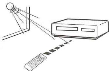 TOSHIBA SD39 - Mise en place des piles - 2