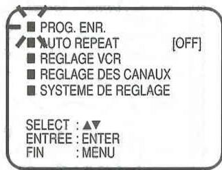 ■ PROG. ENR. ■ AUTO REPEAT [OFF] ■ REGLAGE VCR ■ REGLAGE DES CANAUX ■ SYSTEME DE REGLAGE SELECT : ▲▼ ENTREE : ENTER FIN : MENU