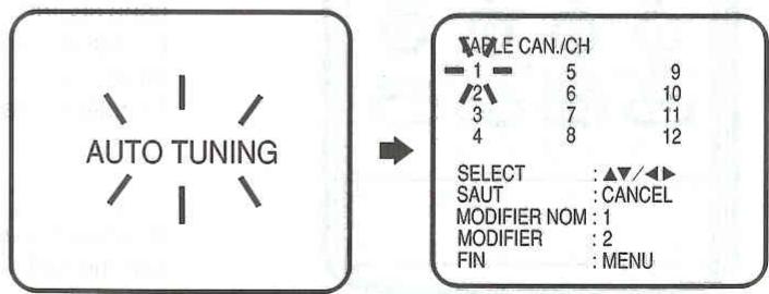 AUTO TUNING TABLE CAN./CH 1 5 9 2 6 10 3 7 11 4 8 12 SELECT : ▲/▲▼ SAUT : CANCEL MODIFIER NOM : 1 MODIFIER : 2 FIN : MENU