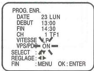 PROG. ENR. DATE 23 LUN DEBUT 13:00 FIN 14:30 CH 1 TF1 VITESSE LP VPS/PDG ON SELECT : REGLAGE : FIN : MENU OK : ENTER