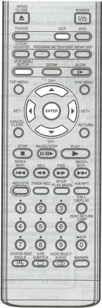 OPEN/ CLOSE POWER TV/VCR VCR DVD CLOCK/ COUNTER PROGRAM ONE TOUCH REPEAT INSTANT SKIP VCR MENU SETUP ZOOM SLOW TOP MENU CH+ DVD MENU SET- ENTER SET+ CANCEL CLEAR RETURN STOP PAUSE/STEP PLAY INDEX- SKIP- REV FWD INDEX+ SKIP+ REC/OTR TIMER REC SP/LP PLAY MODE A-B RPT CALL DISPLAY 1 2 3 ZERO RETURN JUMP 4 5 6 ●AUX 7 8 9 COUNTER RESET ANGLE ATR SUBTITLE AUDIO SELECT AUDIO MARKER