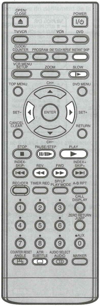 OPEN/ CLOSE POWER TV/VCR VCR DVD CLOCK/ COUNTER PROGRAM ONE TOUCH REPEAT INSTANT SKIP VCR MENU SETUP ZOOM SLOW TOP MENU CH+ DVD MENU SET- ENTER SET+ CANCEL CLEAR RETURN CH- STOP PAUSE/STEP PLAY INDEX- SKIP- REV FWD INDEX+ SKIP+ REC/OTR TIMER REC SP/LP PLAY MODE A-B RPT CALL DISPLAY 1 2 3 ZERO RETURN JUMP 4 5 6 ●AUX 7 8 9 0 COUNTER RESET ANGLE ATR SUBTITLE AUDIO SELECT AUDIO MARKER