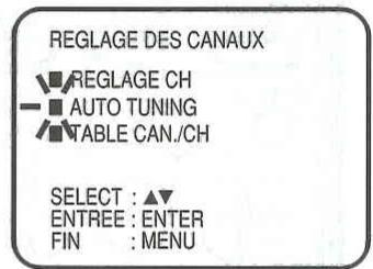 REGLAGE DES CANAUX ■ REGLAGE CH ■ AUTO TUNING ■ TABLE CAN./CH SELECT : ▲▼ ENTREE : ENTER FIN : MENU