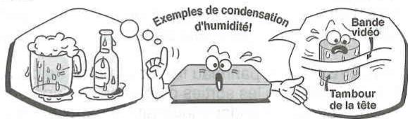 Exemples de condensation d'humidité! Bande vidéo Tambour de la tête
