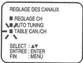 REGLAGE DES CANAUX ■ REGLAGE CH ■ AUTO TUNING ■ TABLE CAN./CH SELECT : ▲▼ ENTREE : ENTER FIN : MENU