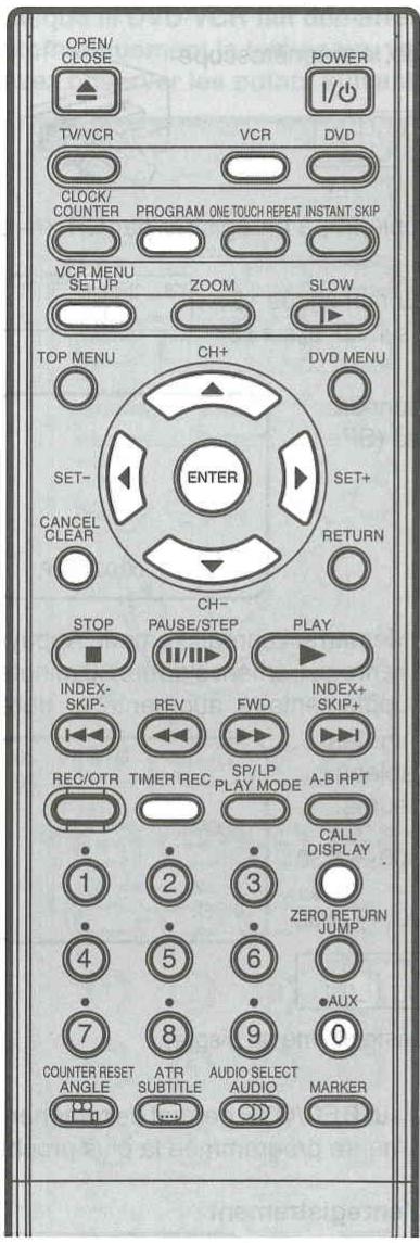 OPEN/ CLOSE POWER 1/0 TV/VCR VCR DVD CLOCK/ COUNTER PROGRAM ONE TOUCH REPEAT INSTANT SKIP VCR MENU SETUP ZOOM SLOW TOP MENU CH+ DVD MENU SET- ENTER SET+ CANCEL CLEAR RETURN STOP PAUSE/STEP PLAY INDEX- SKIP- REV FWD INDEX+ SKIP+ REC/OTR TIMER REC SP/LP PLAY MODE A-B RPT CALL DISPLAY 1 2 3 ZERO RETURN JUMP 4 5 6 • AUX- 7 8 9 0 COUNTER RESET ANGLE ATR SUBTITLE AUDIO SELECT AUDIO MARKER