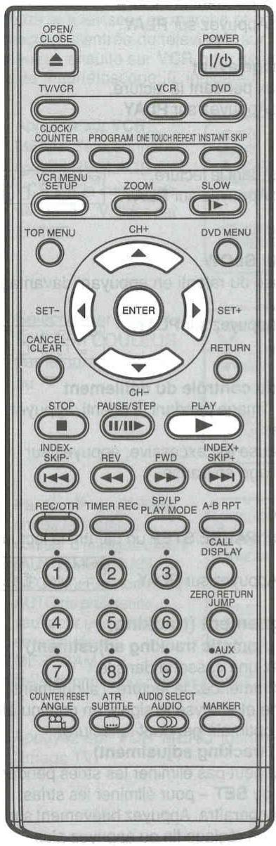 OPEN/ CLOSE POWER I/O TV/VCR VCR DVD CLOCK/ COUNTER PROGRAM ONE TOUCH REPEAT INSTANT SKIP VCR MENU SETUP ZOOM SLOW TOP MENU CH+ DVD MENU SET- ENTER SET+ CANCEL CLEAR RETURN CH- STOP PAUSE/STEP PLAY INDEX- SKIP- REV FWD INDEX+ SKIP+ REC/OTR TIMER REC SP/LP PLAY MODE A-B RPT CALL DISPLAY 1 2 3 ZERO RETURN JUMP 4 5 6 ●AUX 7 8 9 0 COUNTER RESET ANGLE ATR SUBTITLE AUDIO SELECT AUDIO MARKER
